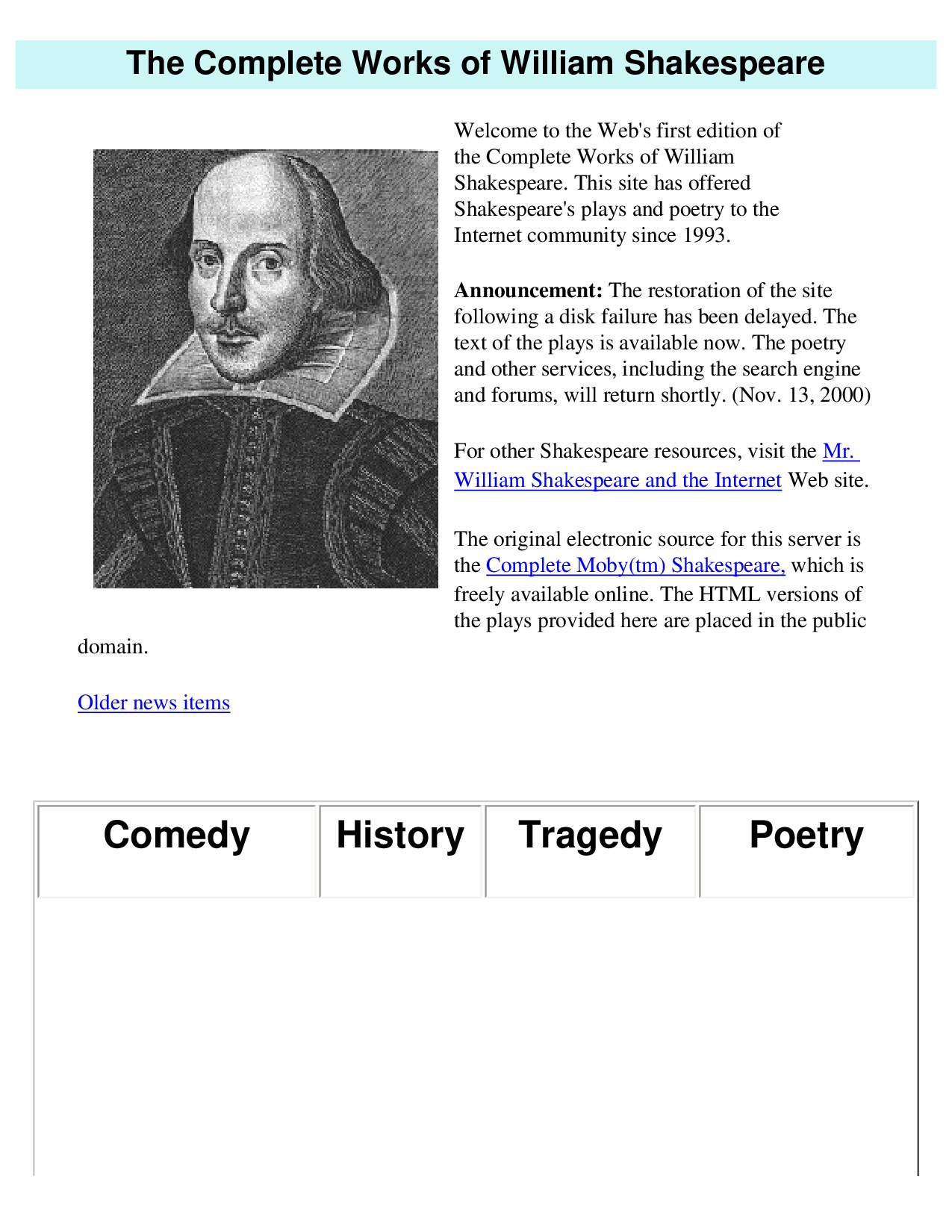 The Complete Works of William Shakespeare 