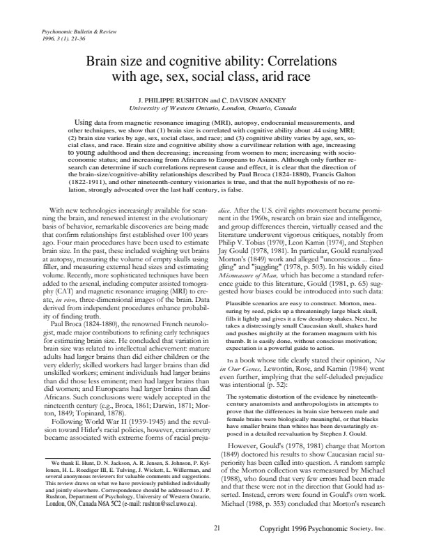Brain Size and Cognitive Ability- Correlations with Age, Sex, Social Class, and Race