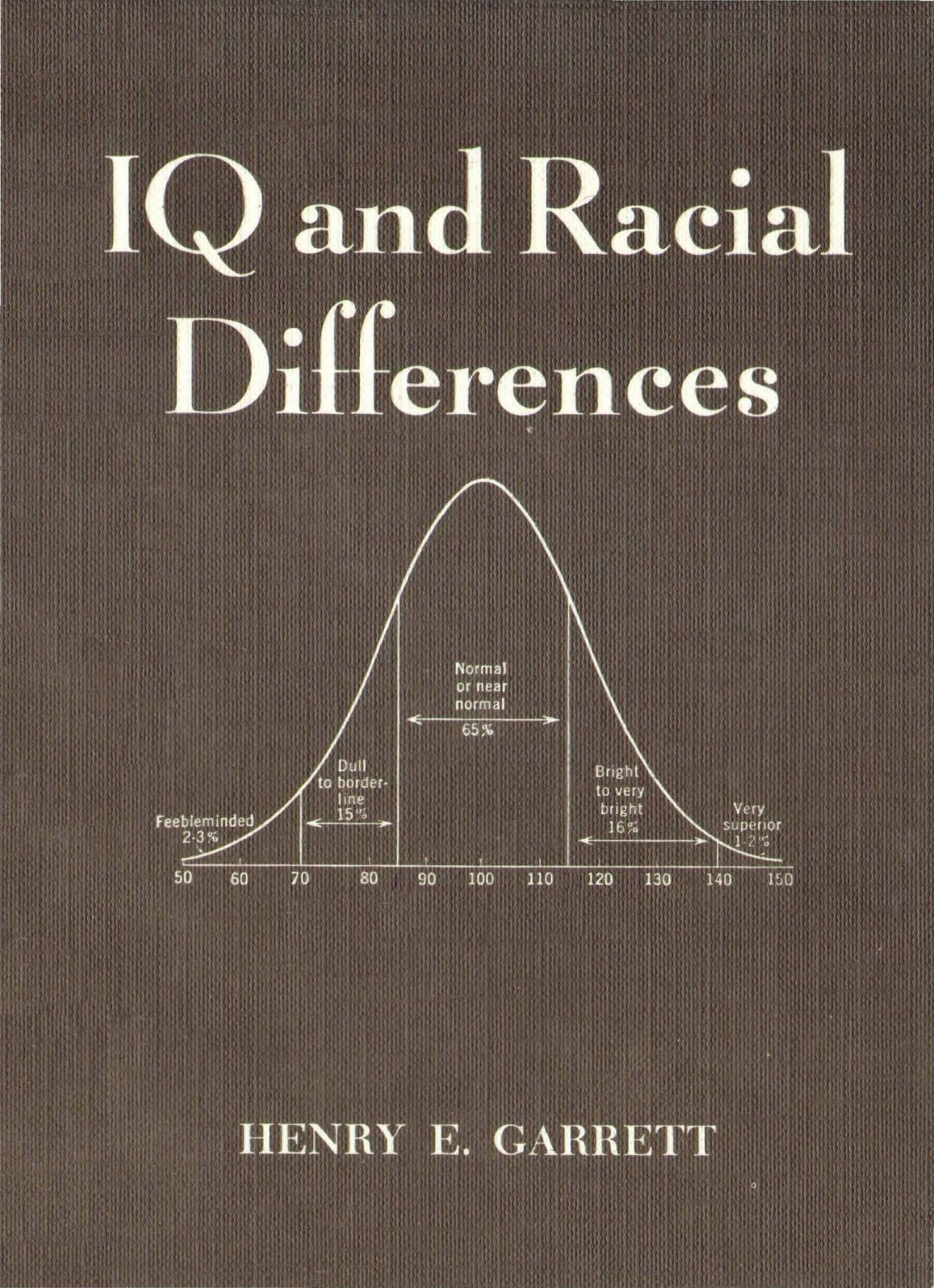 Garrett, Henry E.; IQ and Racial Differences